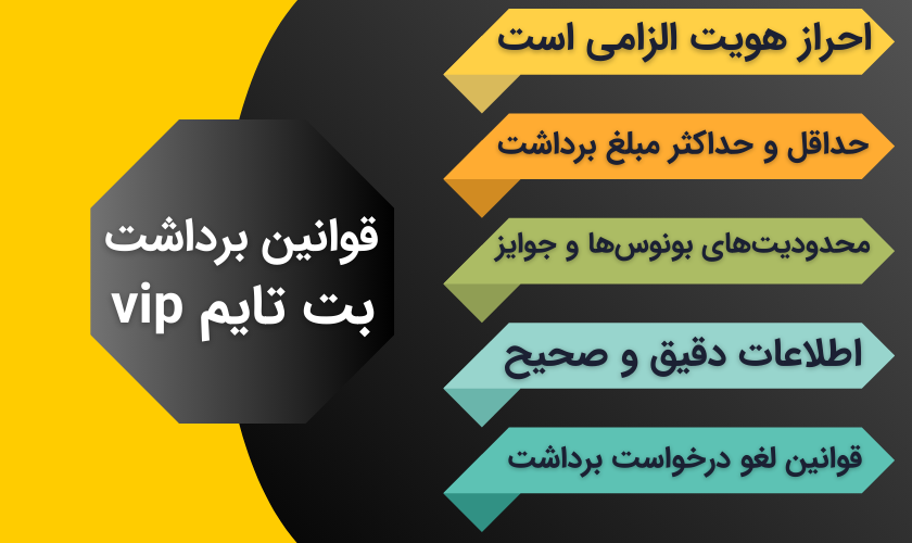 قوانین برداشت در بت تایم vip