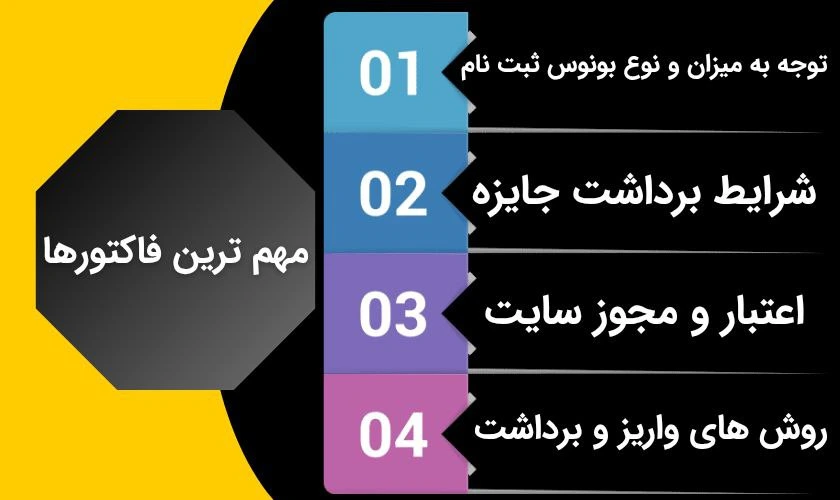 فاکتورهای مهم بهترین سایت شرط بندی با جایزه ثبت نام