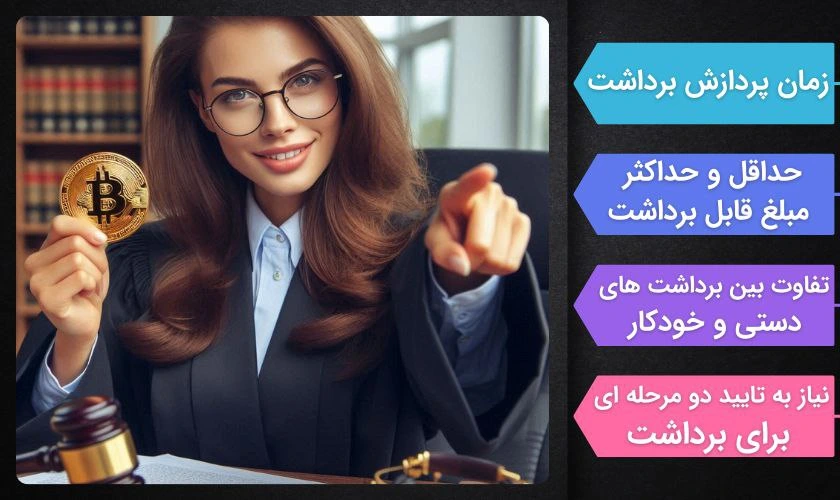 مقررات برداشت سود در سایت شرط بندی با بیت کوین