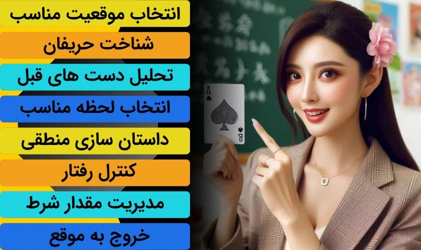 مراحل بلوف در پوکر