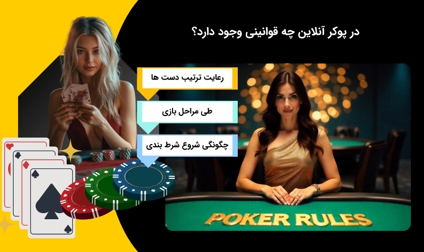 معرفی قوانین بازی پوکر