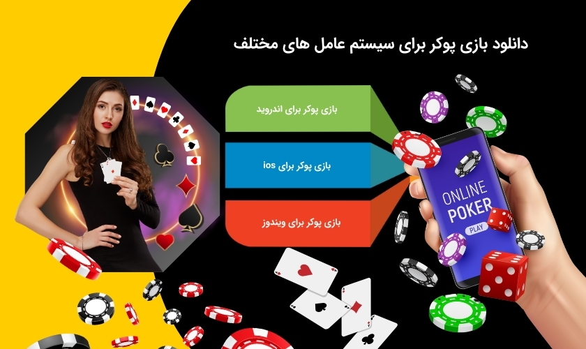 برنامه بازی پوکر برای چه سیستم عامل هایی ارائه شده است؟