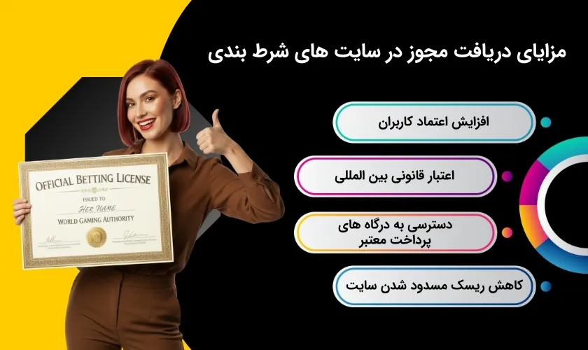 کاربردهای داشتن مجوزهای شرط بندی