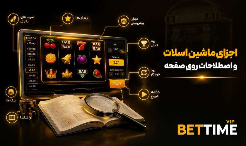 اصطلاحات ماشین اسلات