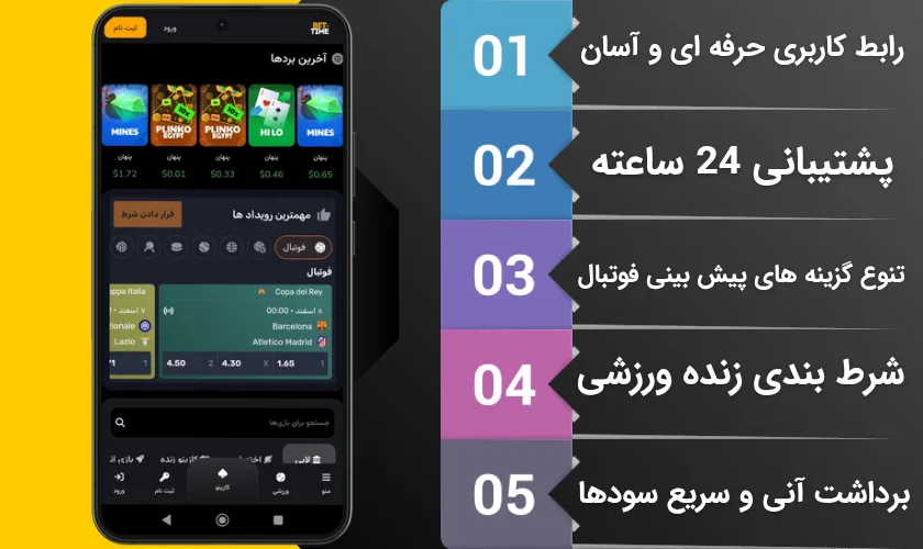 مهم ترین دلایل استفاده از برنامه bettime vip