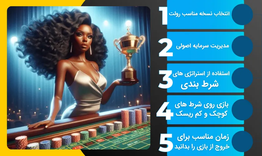 ترفندهای بازی رولت برای برد تضمینی