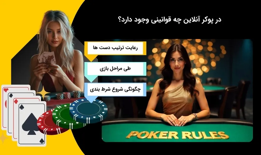 معرفی قوانین بازی پوکر