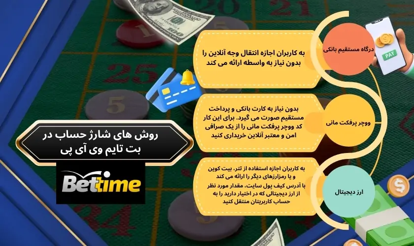 آموزش روش های شارژ حساب در بت تایم وی آی پی